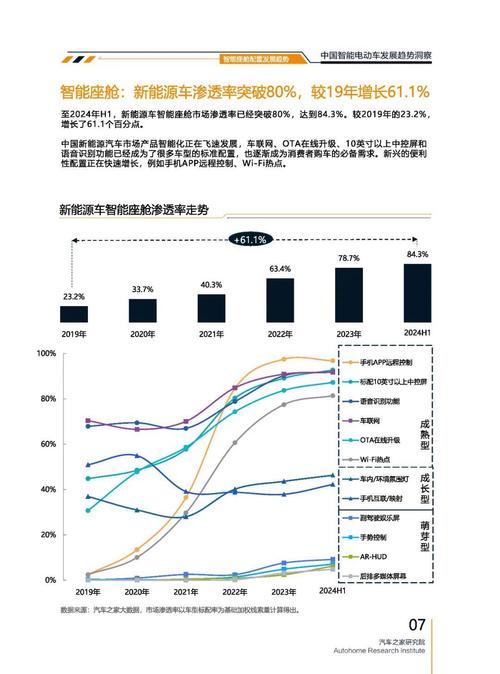 成都96起亚对未来市场的预测，名爵汽车品牌文化的传播